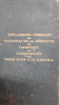 УНИКАЛЬНАЯ книга Каталог-Справочник красителей компани Friedr. Bayer&Co 19 век Сохран
