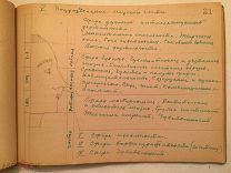 Рукописный справочник: 1) ГРАФОЛОГИЯ; 2) ФИЗИОГНОМИКА И ФРЕНОЛОГИЯ. 1940-е -1960-е гг. (?). Самиздат