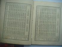 Учебники по математике и русскому языку до 1917 г.