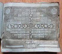 Брюсовский календарь, 1822 год. Брюсов календарь. Уникальный экземпляр.
