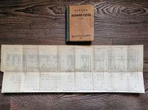 Устав Внутренней Службы 1916 год. ПЕРВАЯ мировая. В ИДЕАЛЕ
