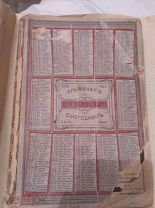 Альманах - ежегодник П. О. ЯБЛОНСКОГО ЗА 1900 ГОД.