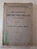 Взаимное земское страхование строений от огня в Московской губернии. Издание 1911 г.