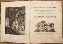 Редкое иллюстрированное издание 18 в. о дизайне у разных народов. 1796