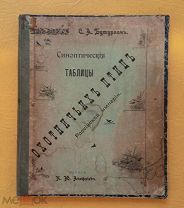 Синоптические таблицы охотничьих птиц Российской империи. 1901.!