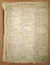 До 1917 г. Ноты В царстве звуков Гавот Sartorio Издатель Магазин Селиверстова Старинные
