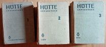 HUTTE Справочник для инженеров, техников и студентов ОНТИ НКТП СССР 1935 год