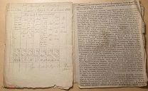 Два документа войны 1812 года. Доклад Кутузова. Рукопись о потерях в четырёх французских полках.