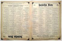 До 1917 г Ноты Дай, милый друг, на счастье руку! Цыганский романс Изд. Давингоф Старинные