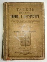 1883 г. Табель домов и улиц города С.-Петербурга 144 стр. Издание Гоппе
