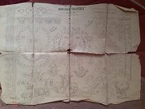 Выкройки Приложение к журналу Живописное обозрение 1887 год