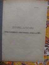 1900 Диаграммы и картограммы почтово-телеграфных данных за 1899 год. Письма Пакеты Посылки Переводы