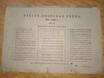 Русско-Японская война 1904 - 1905. Картографические приложения к Тому 6.