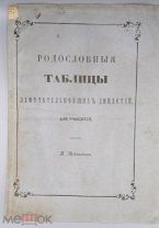 [1854] Медовиков П. Родословные таблицы Замечательнейших династий, для учащихся