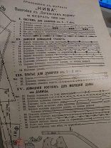 Выкройки приложение к журналу Нива февраль 1909 год