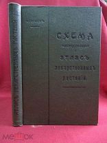 Струев Н.А. Схема распределения и атлас лекарственных растений 1912 г. (подарок149)
