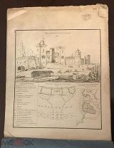 Гравированные Карты Обороны крепостей. 1846г.